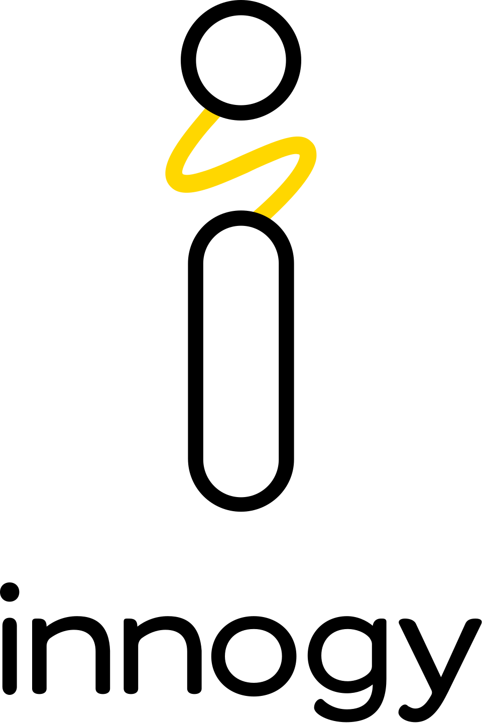 innogy